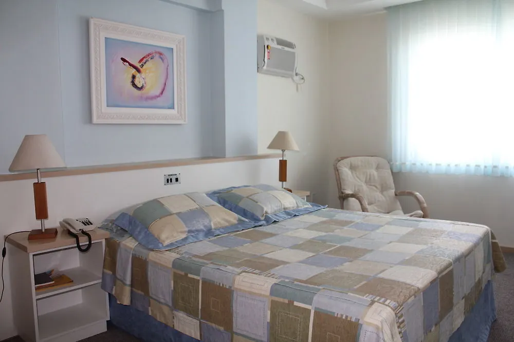Miramar Hotel Balneário Camboriú